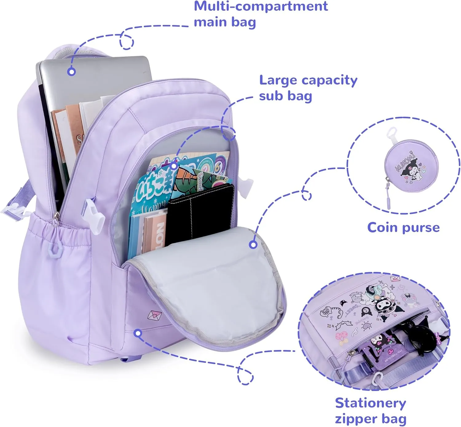 Roffatide Anime Kawaii Backpack with 12 Pcs Accessories Cartoon Travel Aesthetic New Semester Gifts Bag with Cute Pins Anti-Theft Laptop Backpack Travel Hiking Daypacks Rucksack Purple