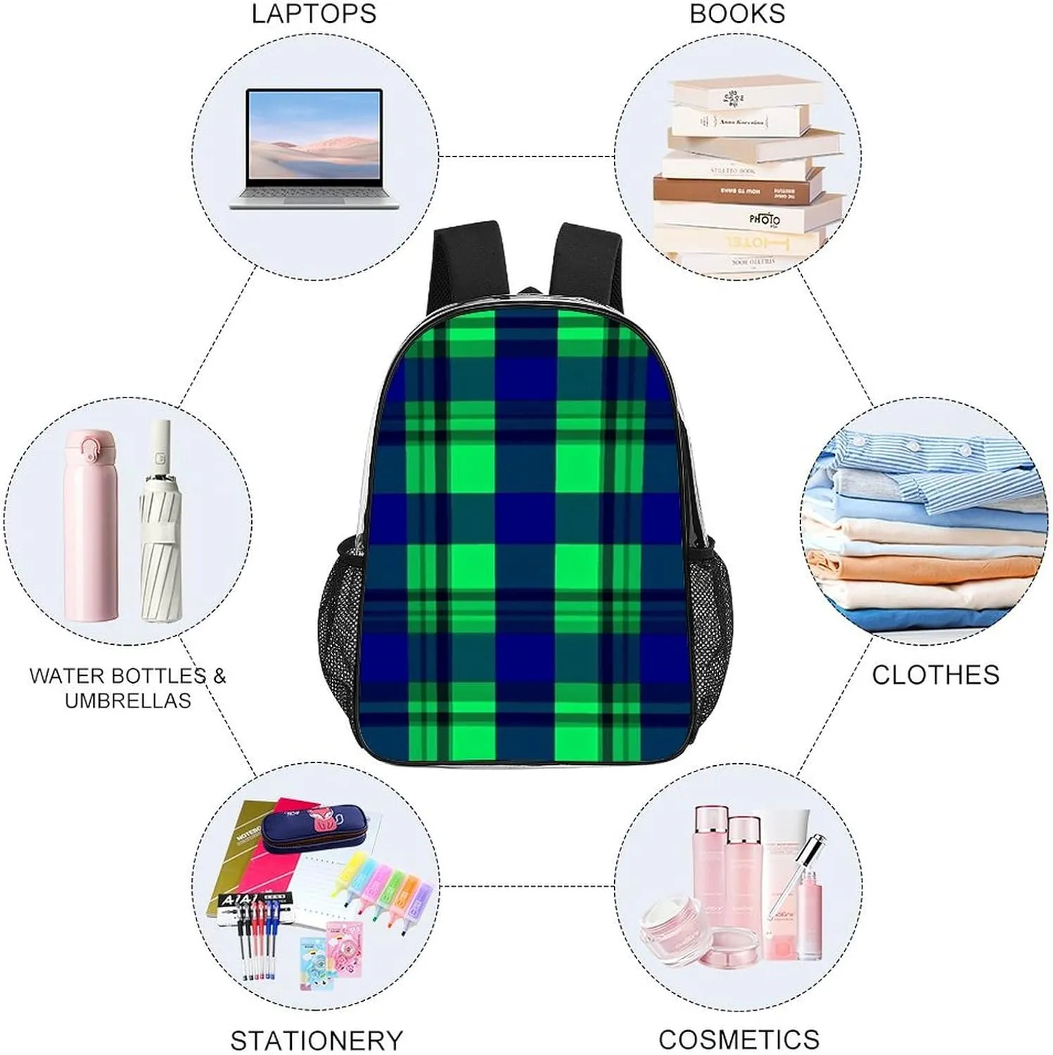 Supdreamc Blue Green Scottish Tartan Plaid Shoulder Book Bags Transparent Multipurpose Anti-Theft Carry On Bag Large Capacity Travel Hiking & Camping Rucksack